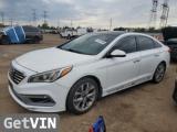 2015 HYUNDAI SONATA LIMITED 2.0T