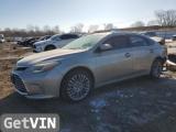 2017 TOYOTA AVALON LIMITED