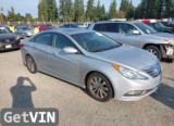 2014 HYUNDAI SONATA LIMITED