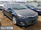 2015 TOYOTA AVALON XLE PREMIUM